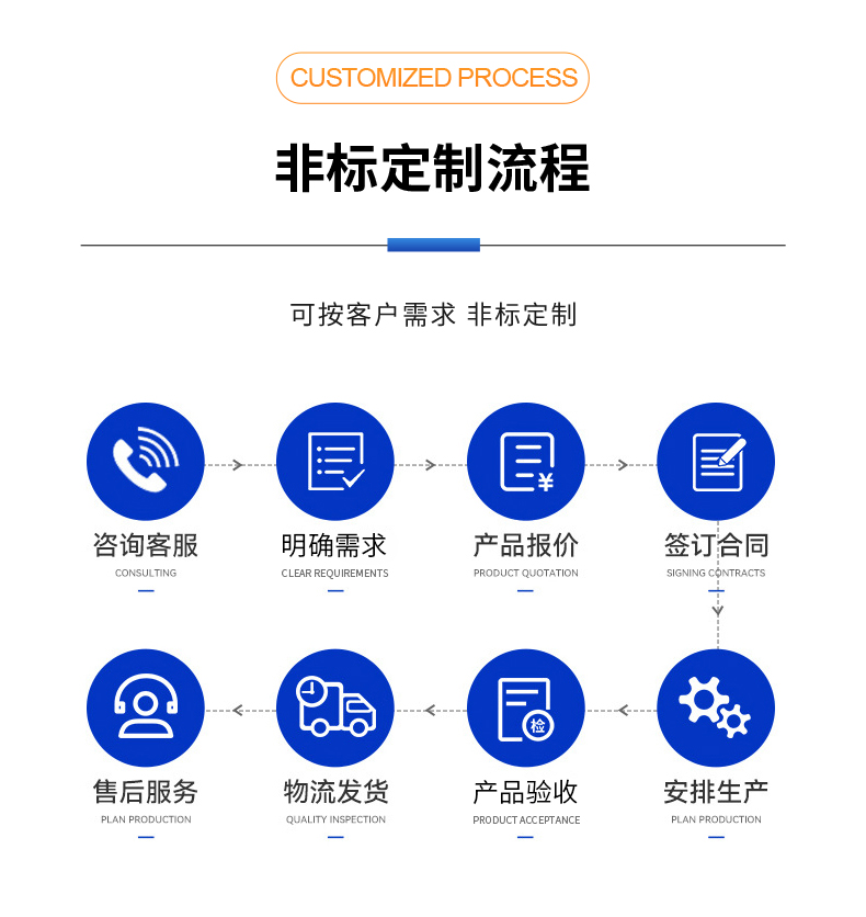 威格新品-VG5500系列水泵特性測(cè)控儀 廠家直銷(xiāo) 質(zhì)量保障插圖14