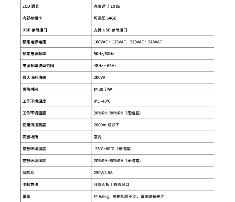 威格新品-VG3400系列水泵特性分析儀 廠家直銷 質(zhì)量保障插圖25